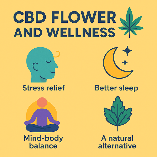 CBD Flower and Wellness: A Natural Way to Unwind