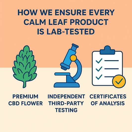 How We Ensure Every Calm Leaf Product is Lab-Tested