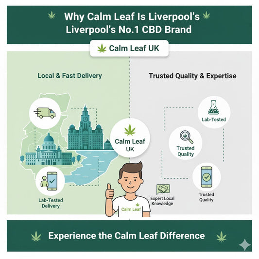 🌿 Why Calm Leaf Is Liverpool’s No.1 CBD Brand