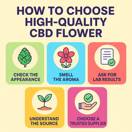 How to Choose High-Quality CBD Flower
