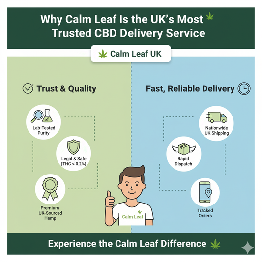 Why Calm Leaf Is the UK’s Most Trusted CBD Delivery Service 🌿